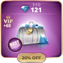 Product Bundle Image