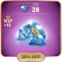 Product Bundle Image